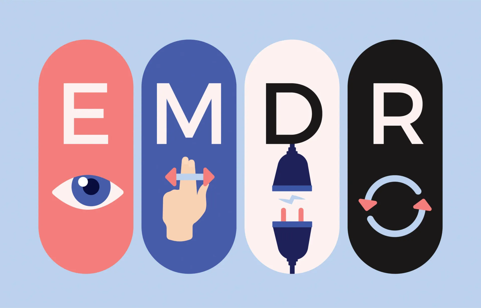 EMDR